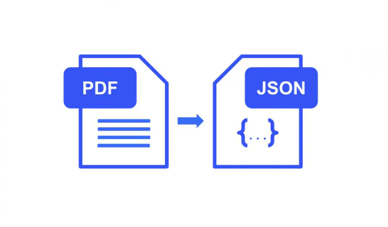 DocuLens: The AI Tool That Actually Understands What's in Your PDF